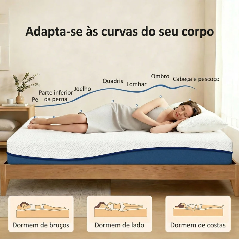 Colchão Viscoelástico 90 × 190 cm – 20 cm em Espuma de Gel - Image 6